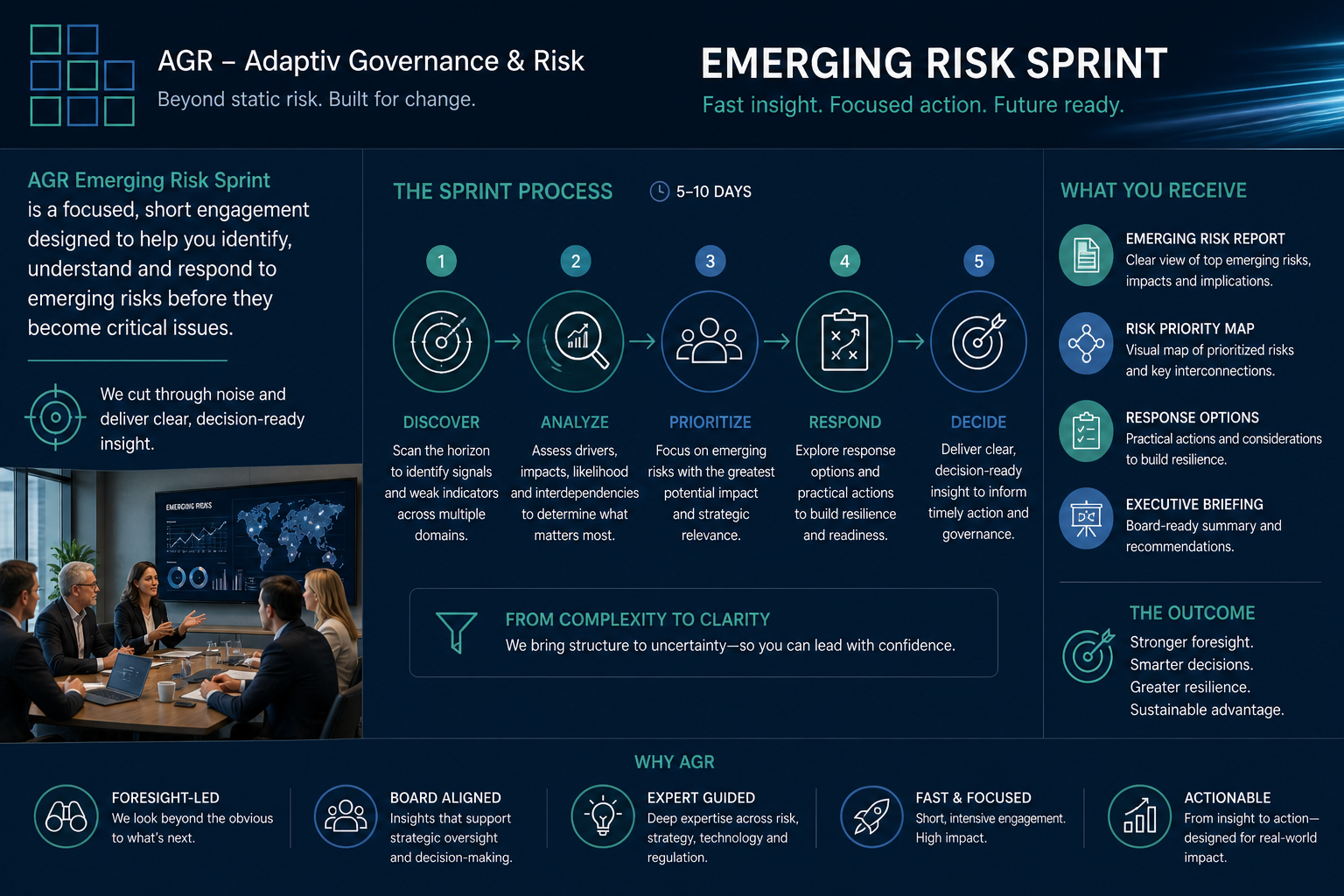 Emerging Risk Sprint